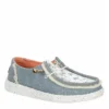 Heydude Womens Wendy Slip On Sneaker - Light Blue