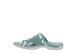 Merrell Womens District 3 Outdoor Sandal - Turquoise -Heydude Shoes Store US 01 202043 03