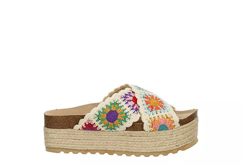 Dirty Laundry Womens Plays Platform Sandal - Natural 4 Dirty Laundry Womens Plays Platform Sandal - Natural - Image 2