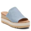 Toms Womens Diana Mule Sandal - Denim -Heydude Shoes Store US 01 204096 00