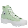 Converse Womens Chuck Taylor All Star Lugged High Top Sneaker - Green -Heydude Shoes Store US 01 401854 00